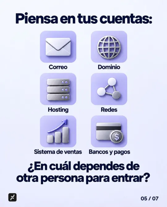 Piensa en tus cuentas: correo, dominio, hosting, redes, sistema de ventas, bancos y pagos. ¿En cuál dependes de otra persona para entrar?