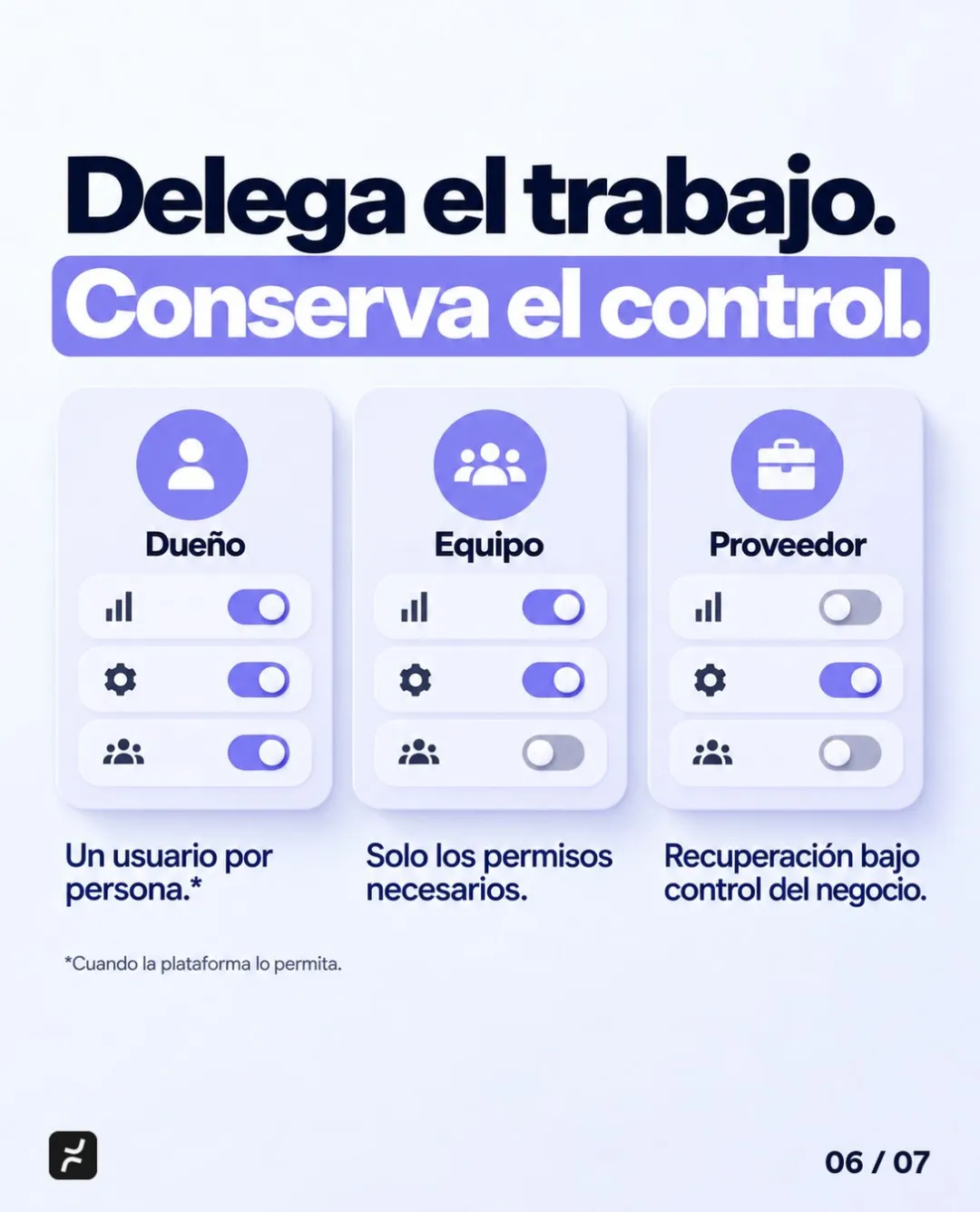 Delega el trabajo. Conserva el control. Dueño, equipo y proveedor: un usuario por persona (cuando la plataforma lo permita), solo los permisos necesarios, recuperación bajo control del negocio.
