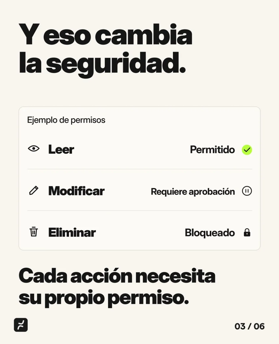 Y eso cambia la seguridad. Ejemplo de permisos: Leer: Permitido. Modificar: Requiere aprobación. Eliminar: Bloqueado. Cada acción necesita su propio permiso.