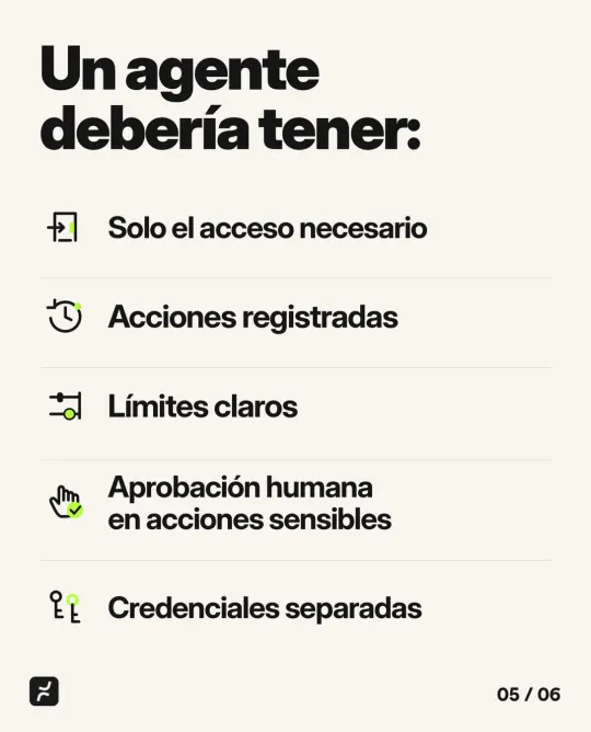 Un agente debería tener: solo el acceso necesario, acciones registradas, límites claros, aprobación humana en acciones sensibles, credenciales separadas.