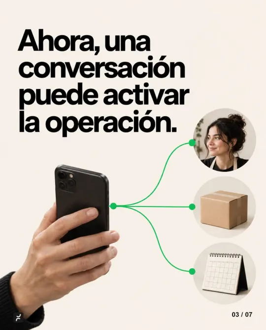 Ahora, una conversación puede activar la operación.