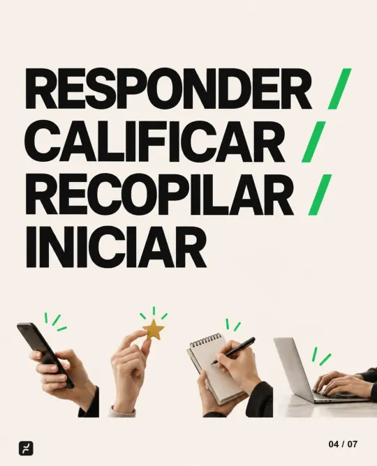Responder / calificar / recopilar / iniciar