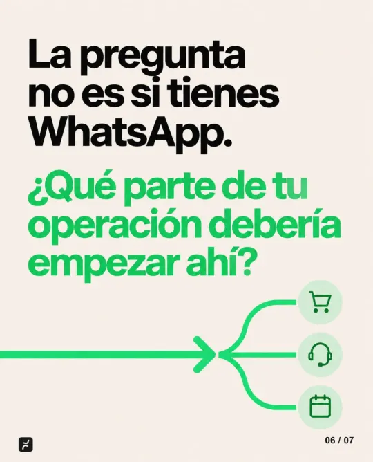 La pregunta no es si tienes WhatsApp. ¿Qué parte de tu operación debería empezar ahí?