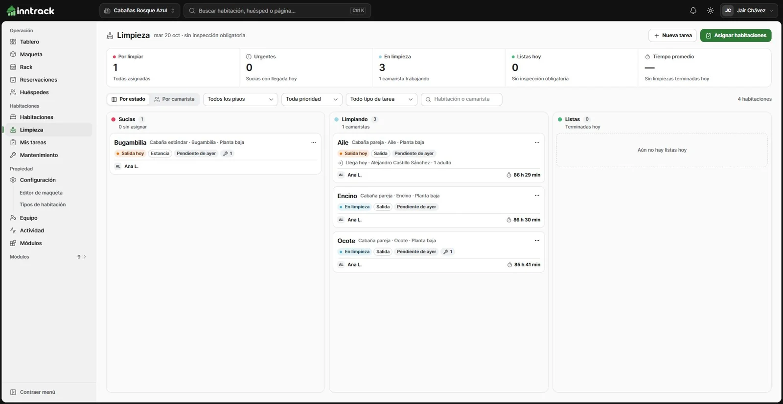 Tablero de limpieza con habitaciones, responsables y avance de las tareas en la propiedad de demostración