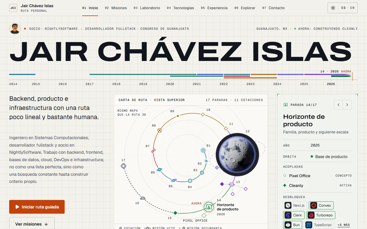 La carta de vuelo reúne el perfil, los proyectos y el mapa de su trayectoria