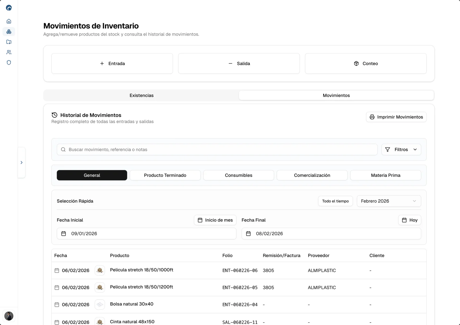 Inventory by type: raw materials, consumables and finished goods