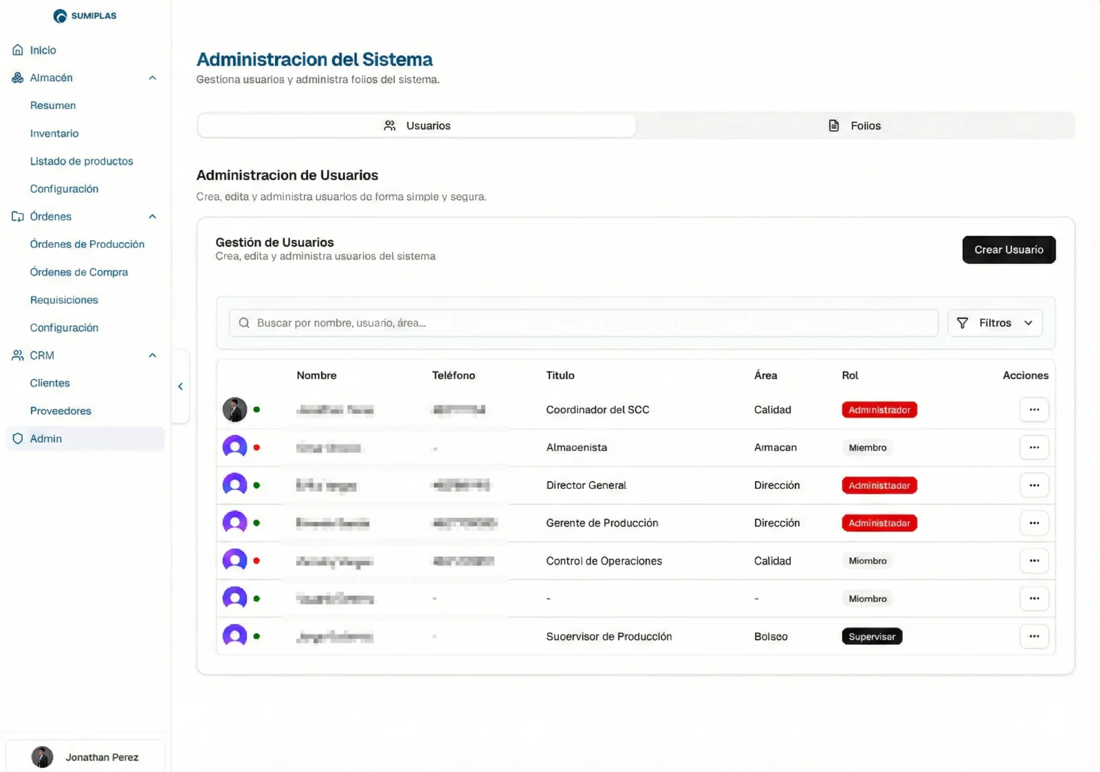 Team members, roles and access
